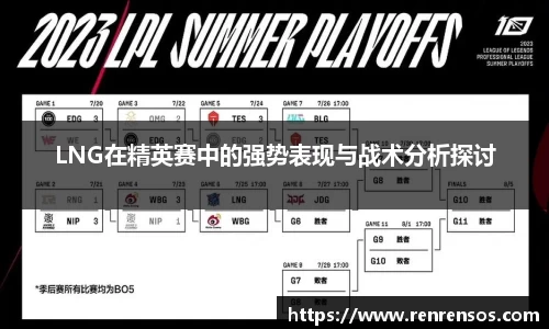 LNG在精英赛中的强势表现与战术分析探讨