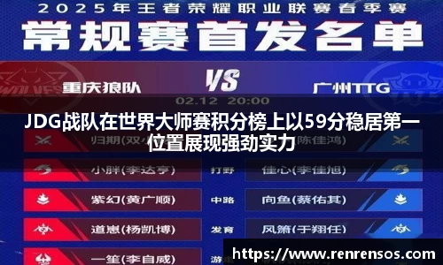 JDG战队在世界大师赛积分榜上以59分稳居第一位置展现强劲实力