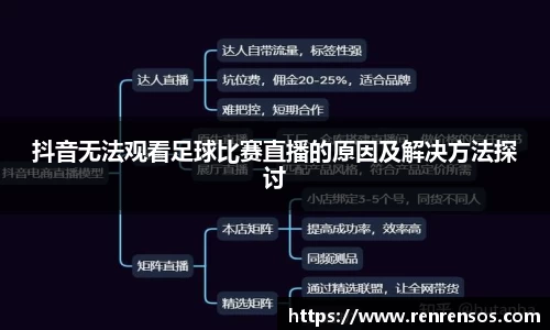 球友体育