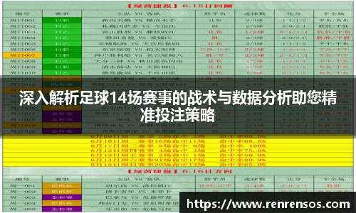 深入解析足球14场赛事的战术与数据分析助您精准投注策略